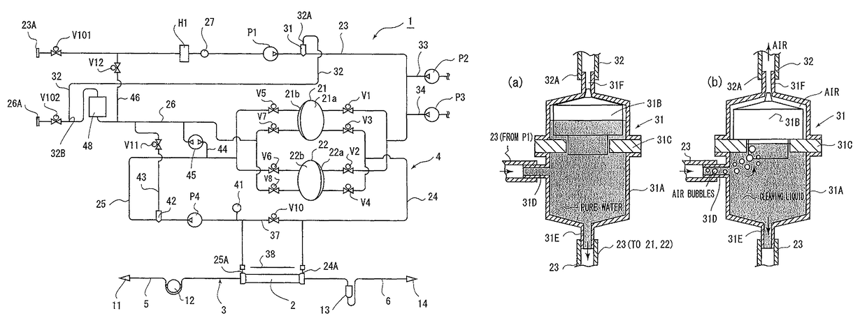 Dialysis apparatus