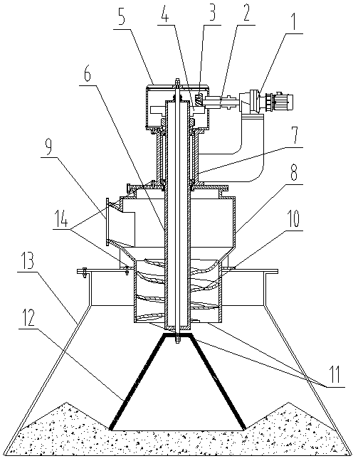 Rotary feeding device of sinter cooling furnace