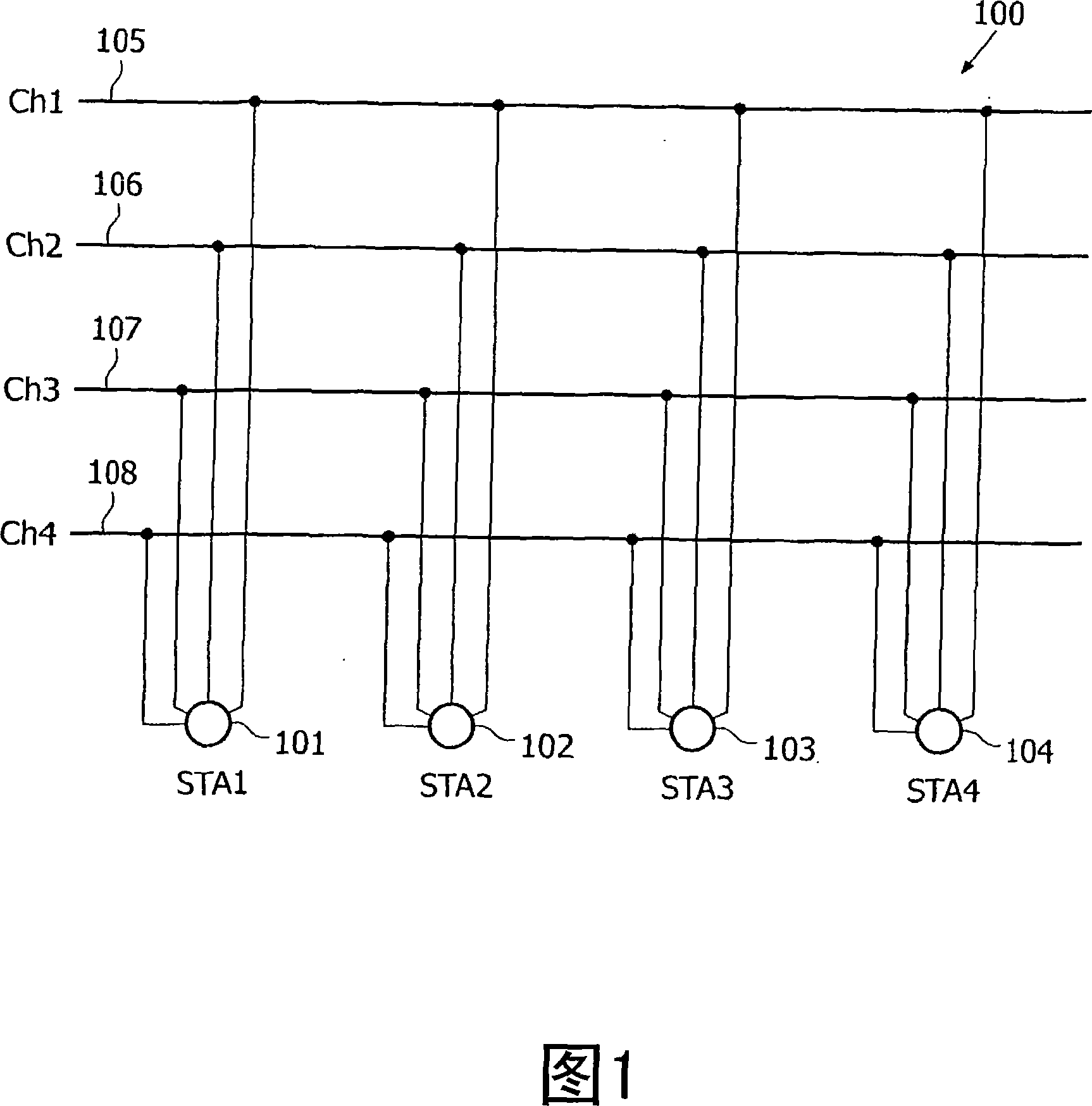 A method of operating a network node of a network, a network node, a network system, a computer-readable medium, and a program element