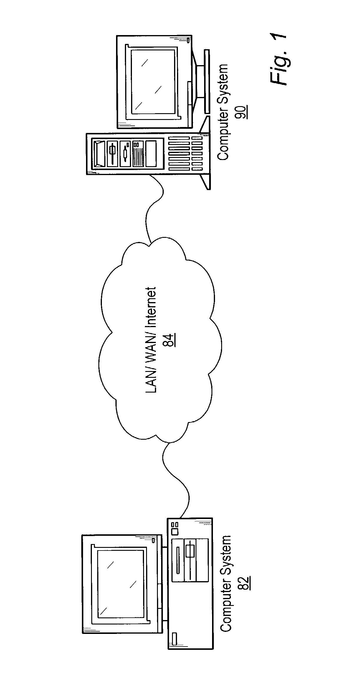 Configuration diagram which graphically displays program relationship