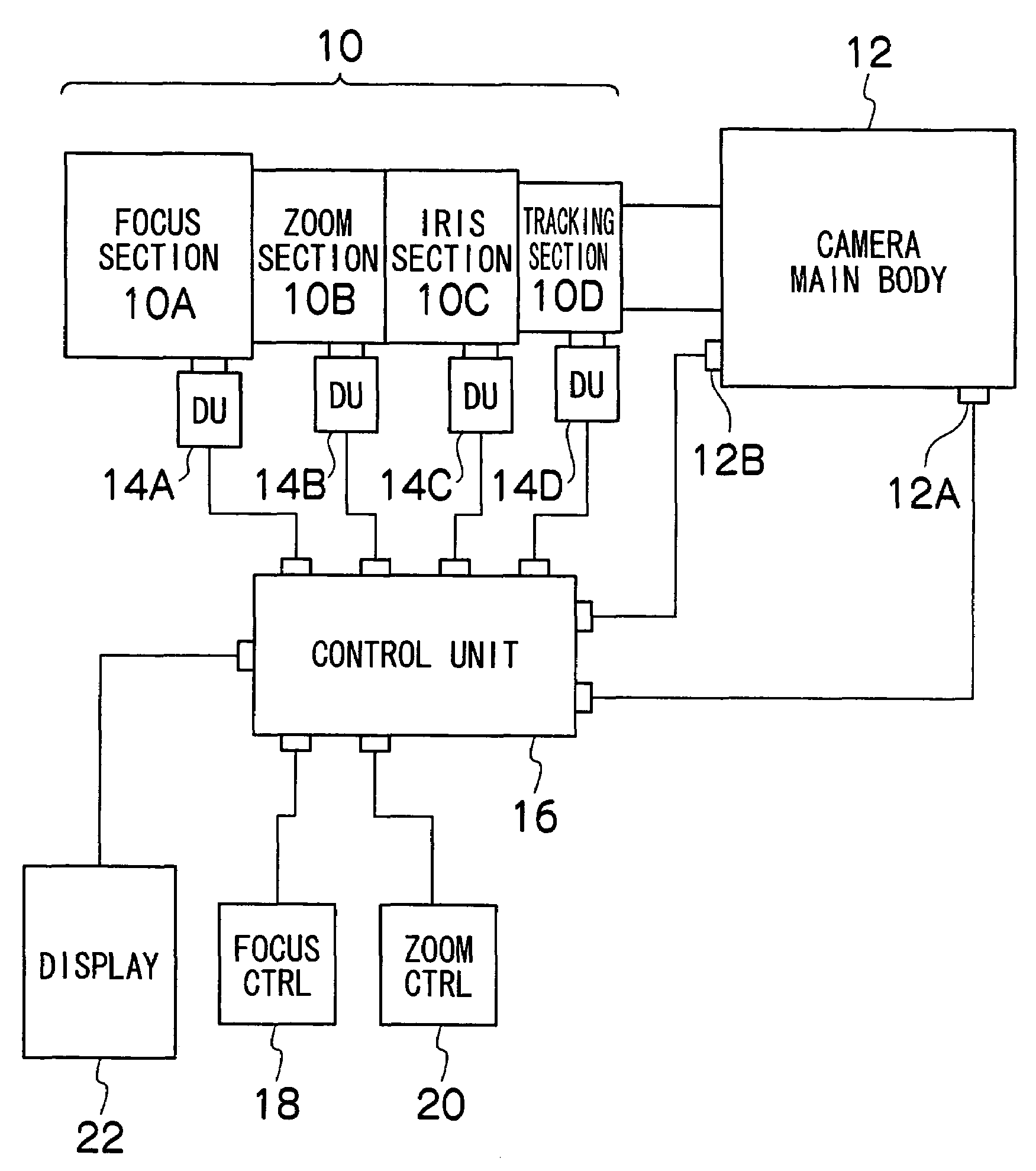 Lens control system and focus information display apparatus