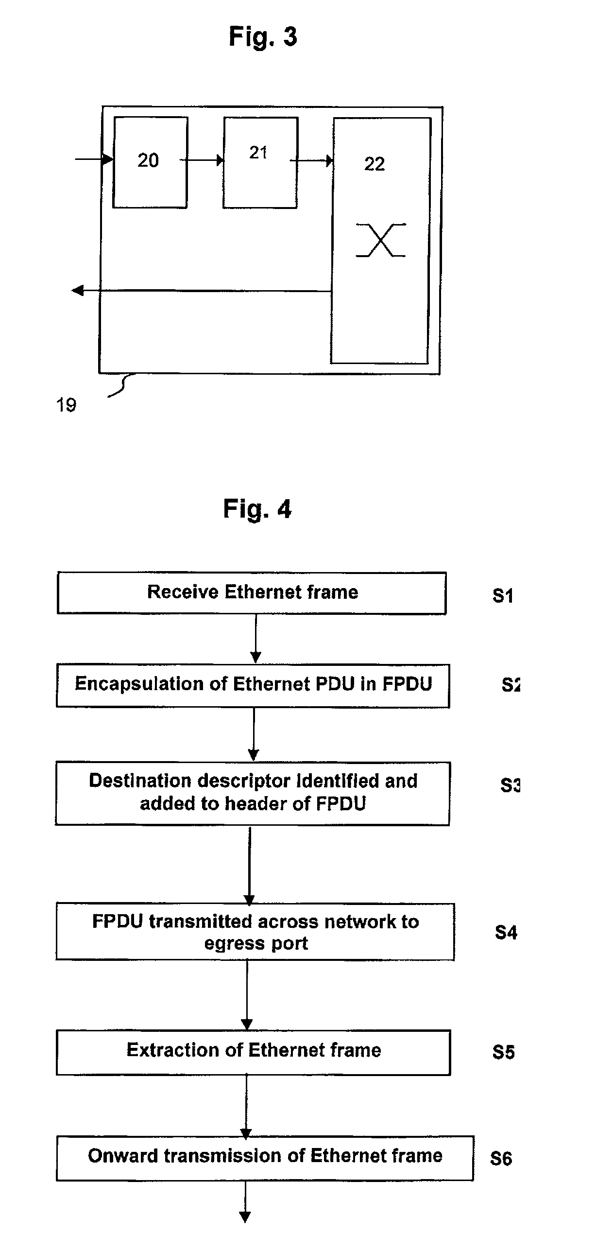 Method of data delivery across a network fabric in a router or Ethernet bridge