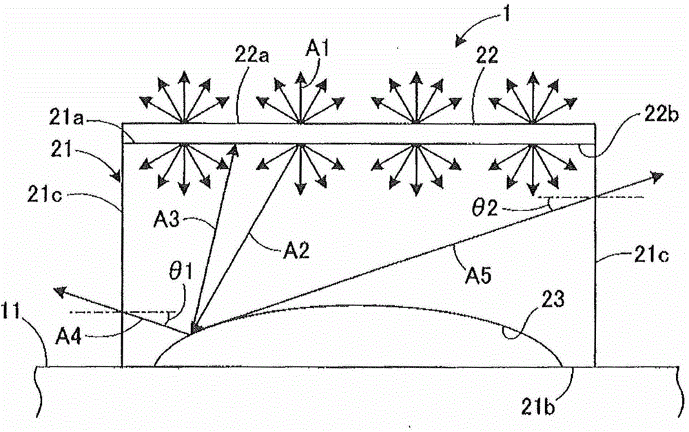 Optical device and manufacturing method therefor