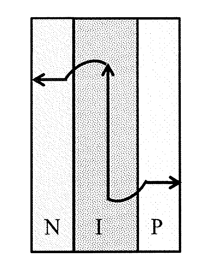 Mesoscopic framework for organic-inorganic perovskite based photoelectric conversion device and method for manufacturing the same