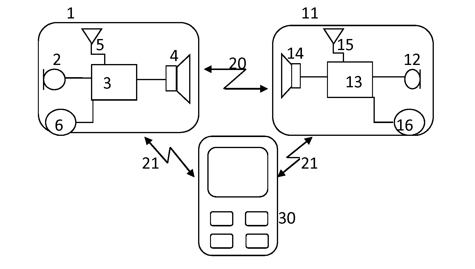 Hearing aid system with lost partner functionality