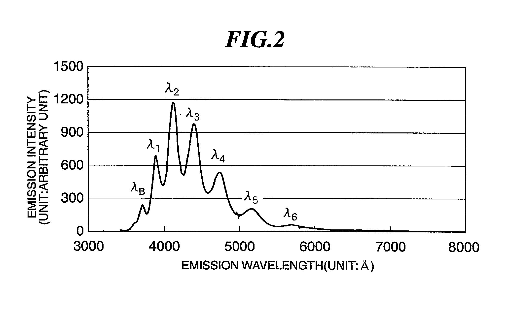 Group III nitride semiconductor light-emitting device