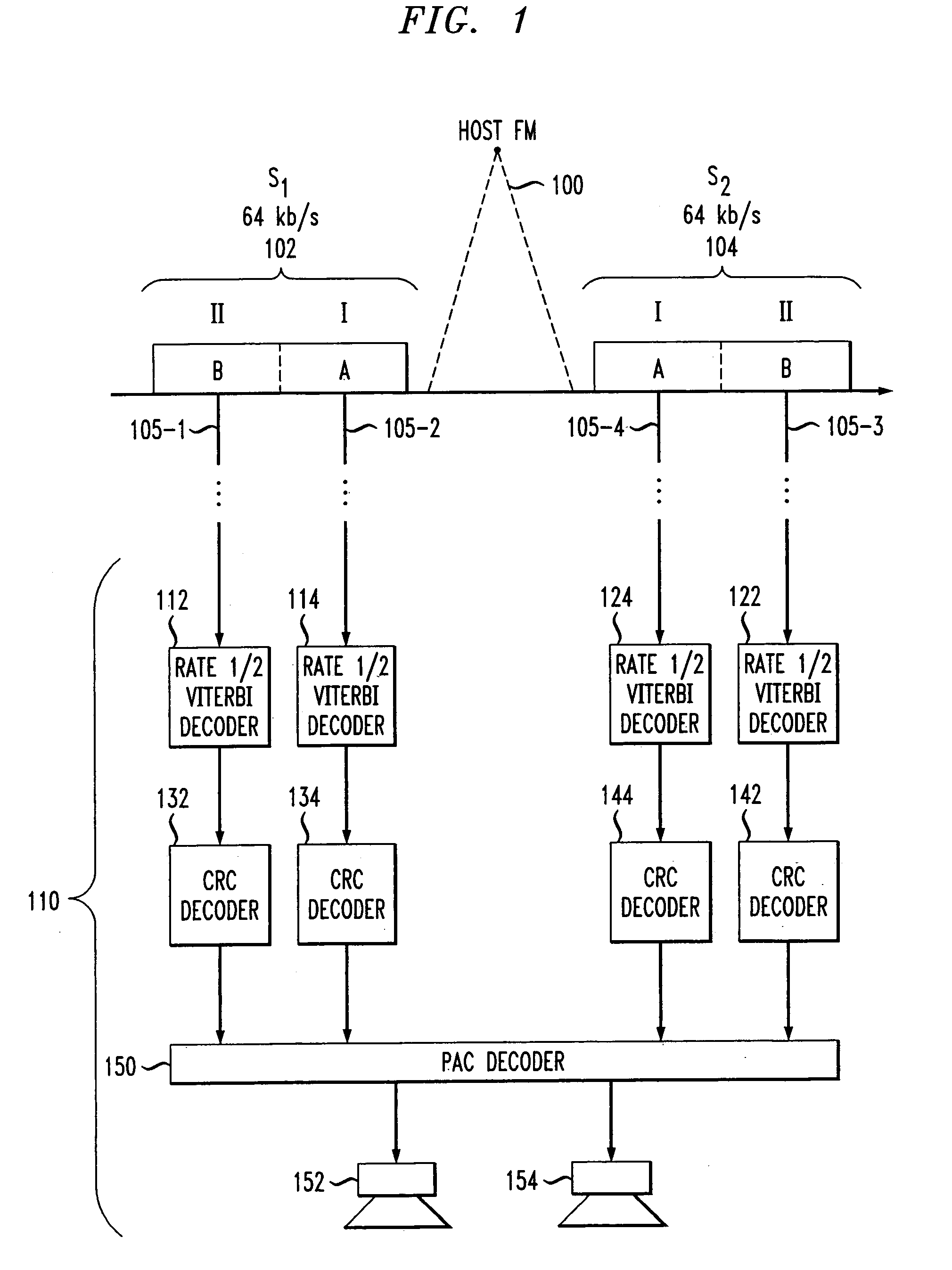 Information delivery in a multi-stream digital broadcasting system