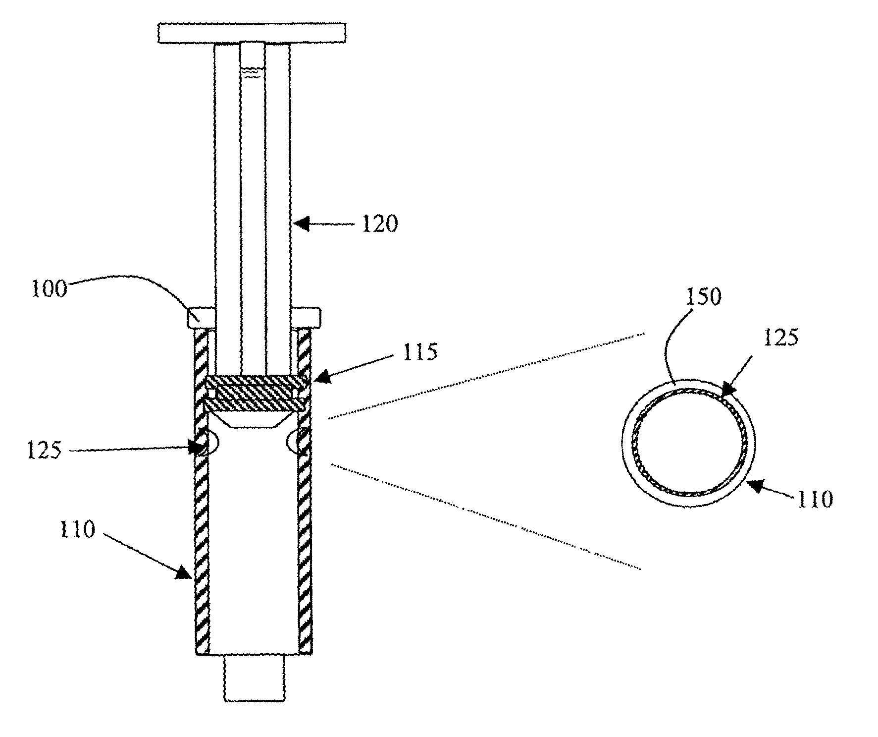 Syringe device with resistive ridges and methods of use
