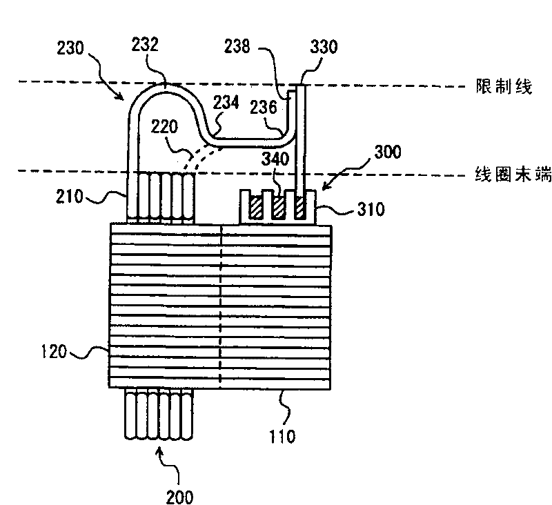 Connecting wire used in stator of electric motor, stator having the connecting wire and bending method of the connecting wire