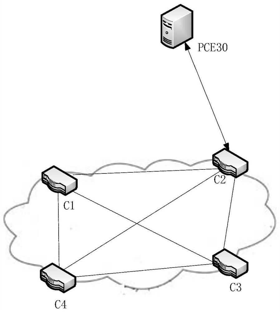 Traffic scheduling policy reporting method, autonomous domain system and sdn network system