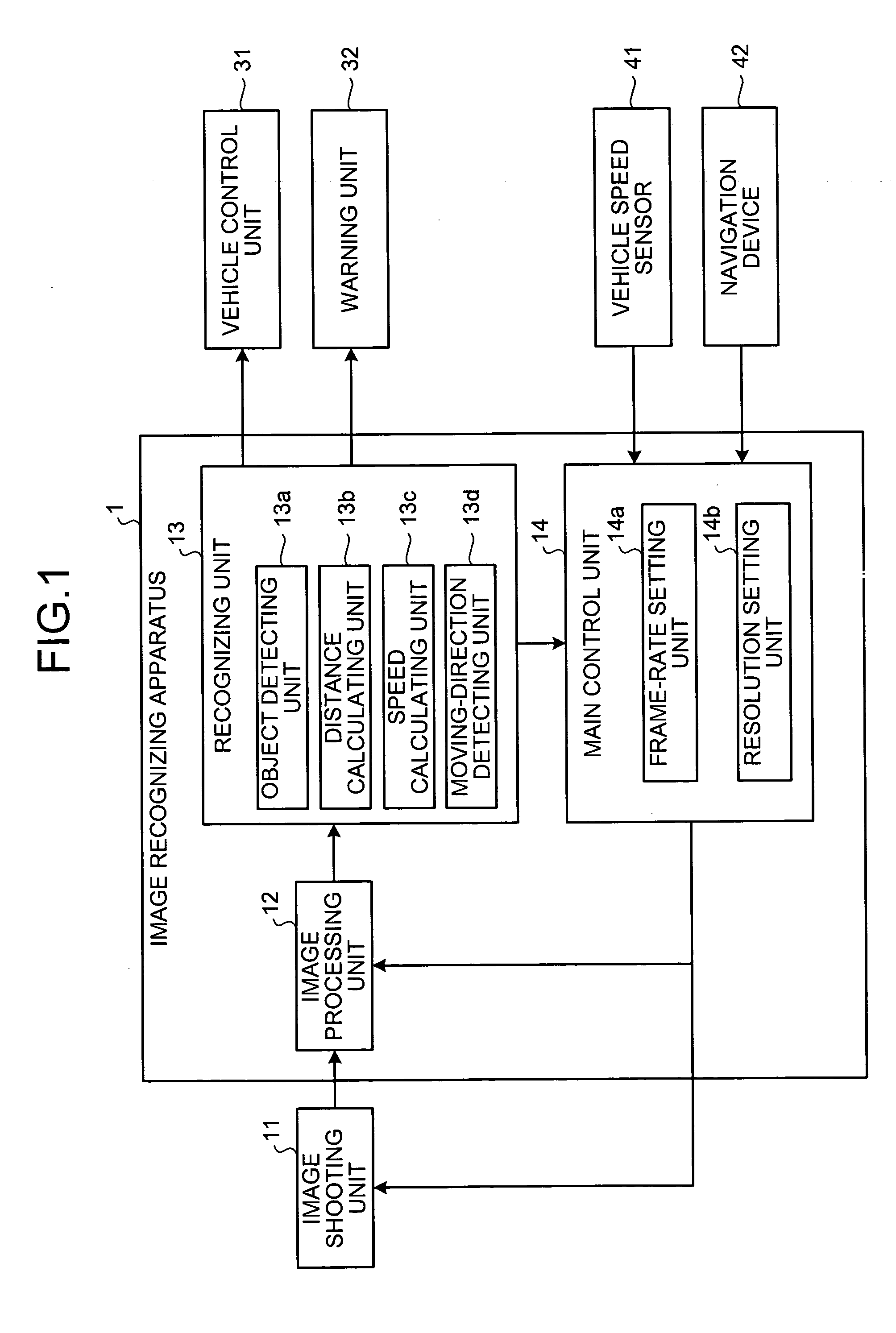 On-board image-recognizing apparatus, on-board image-shooting apparatus, on-board image-shooting controller, warning apparatus, image recognizing method, image shooting method, and image-shooting controlling method