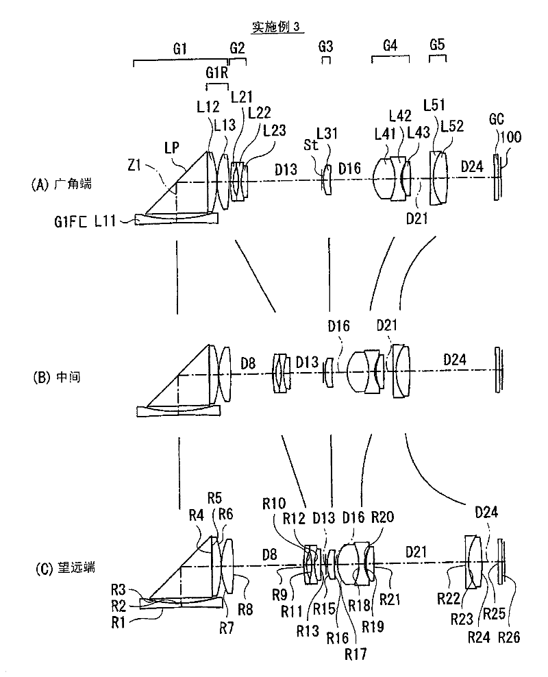 Zoom lens and camera device