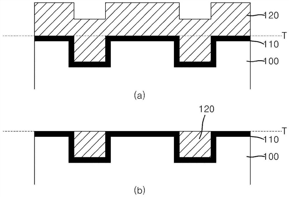 Organic film cmp slurry composition and polishing method using same