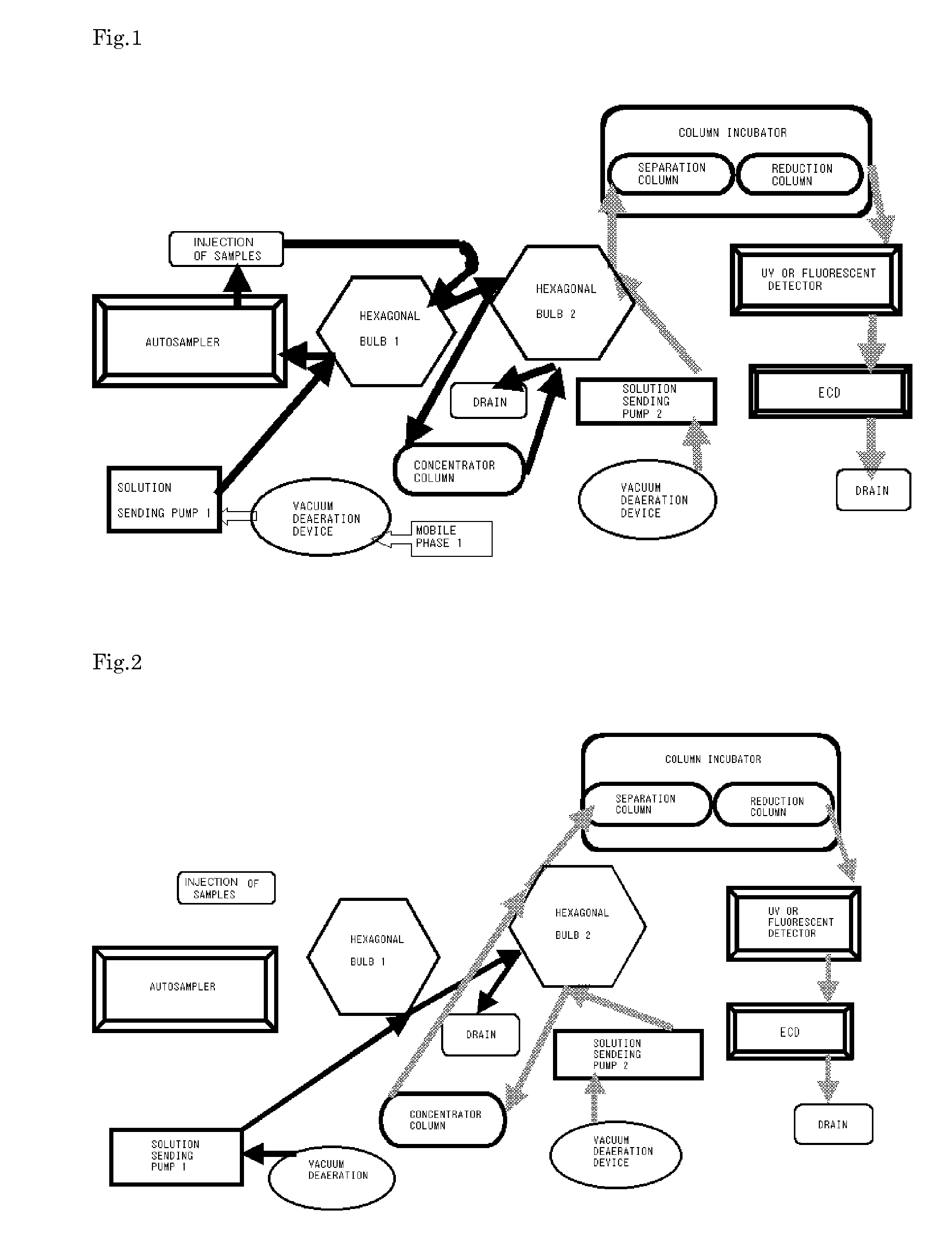 Method for inspecting fat-soluble vitamin and/or fat-soluble food factor by saliva analysis