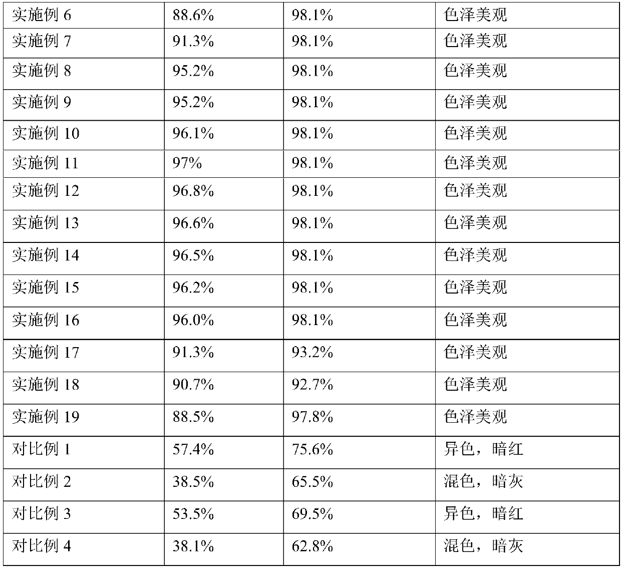 Die-casting aluminum alloy capable of being subjected to anodic oxidation