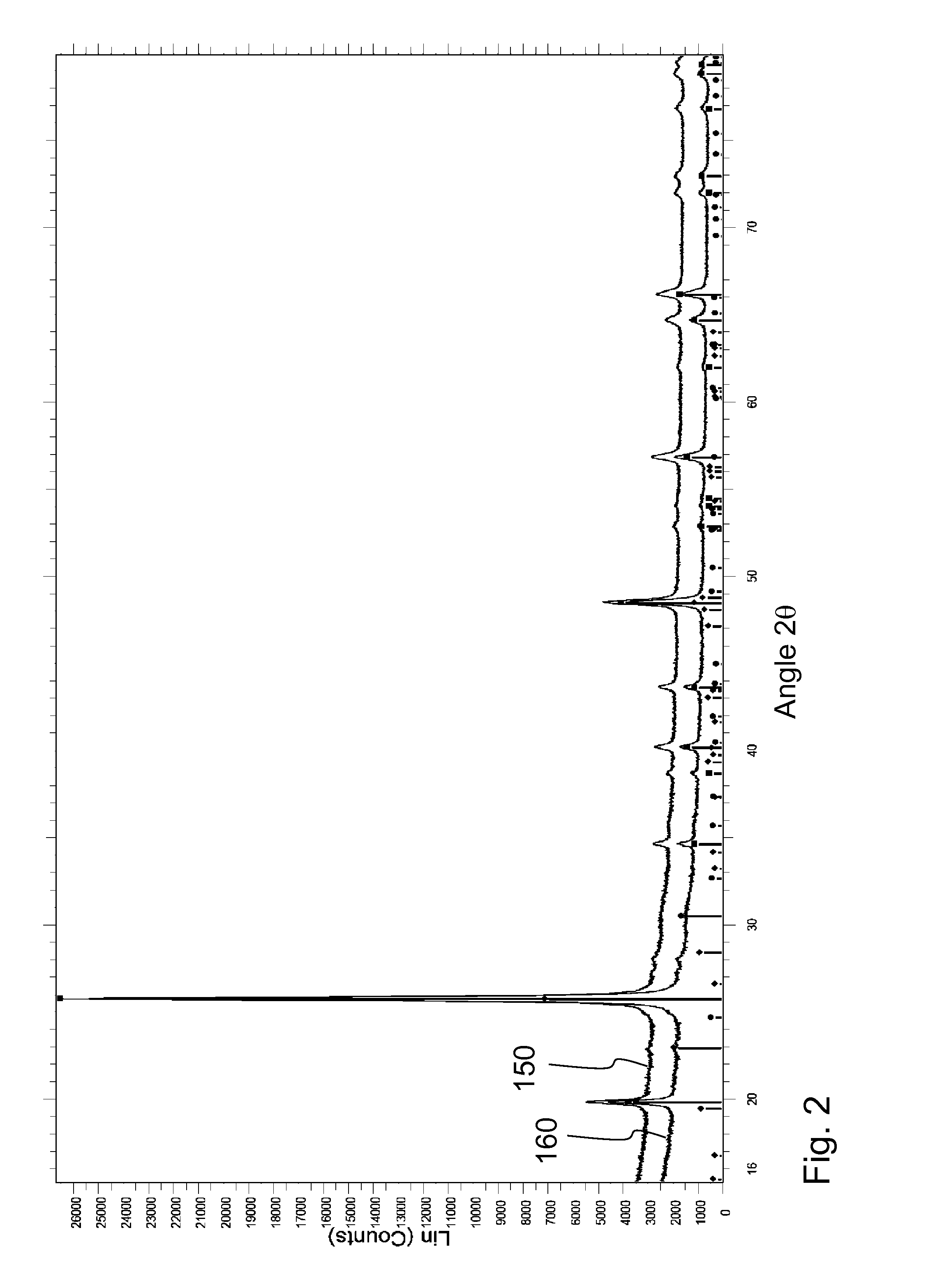 Glass ceramic cooking plate with locally increased transmission and method for producing such a glass ceramic cooking plate