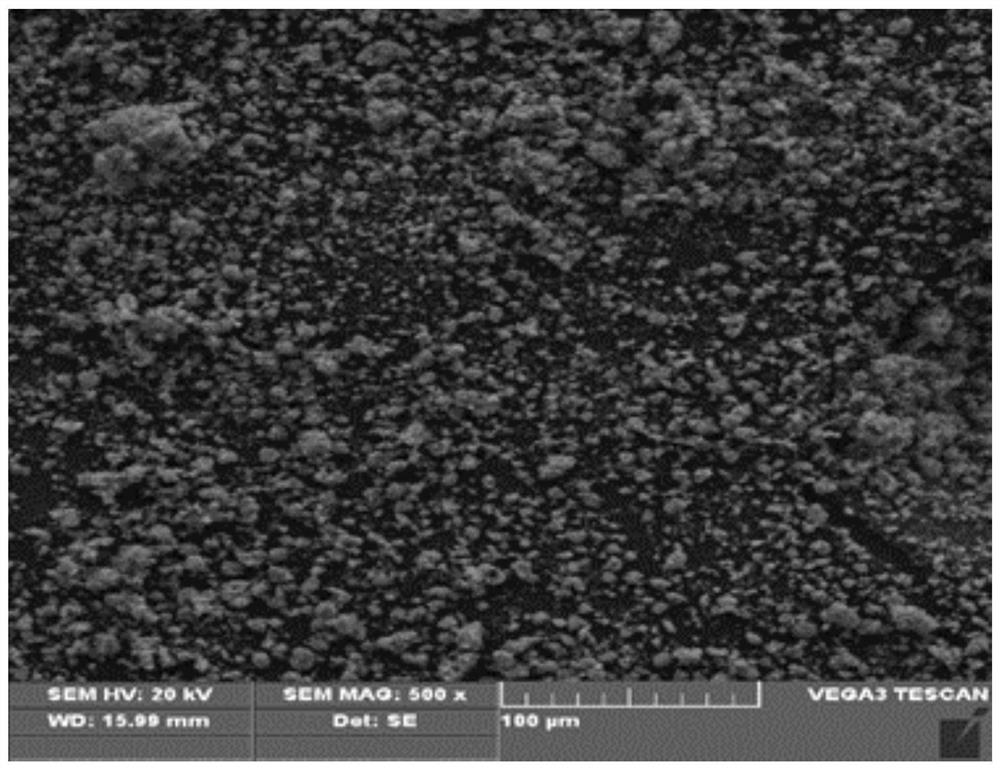 Method for preparing 5-hydroxymethylfurfural by degrading cellulose in formic acid/acetic acid system