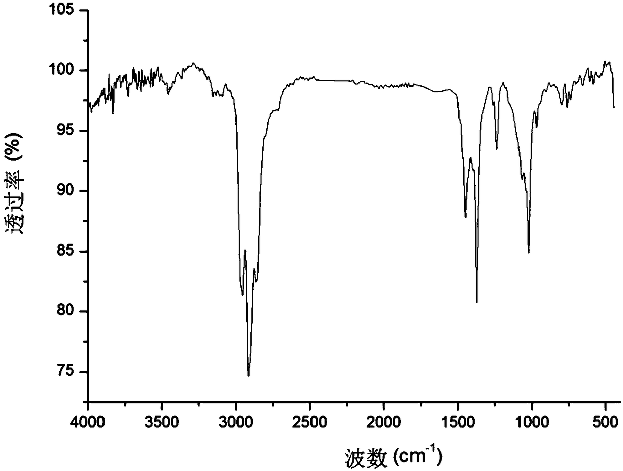 A binuclear cobalt compound and its application in heavy oil underground catalytic upgrading and viscosity reduction