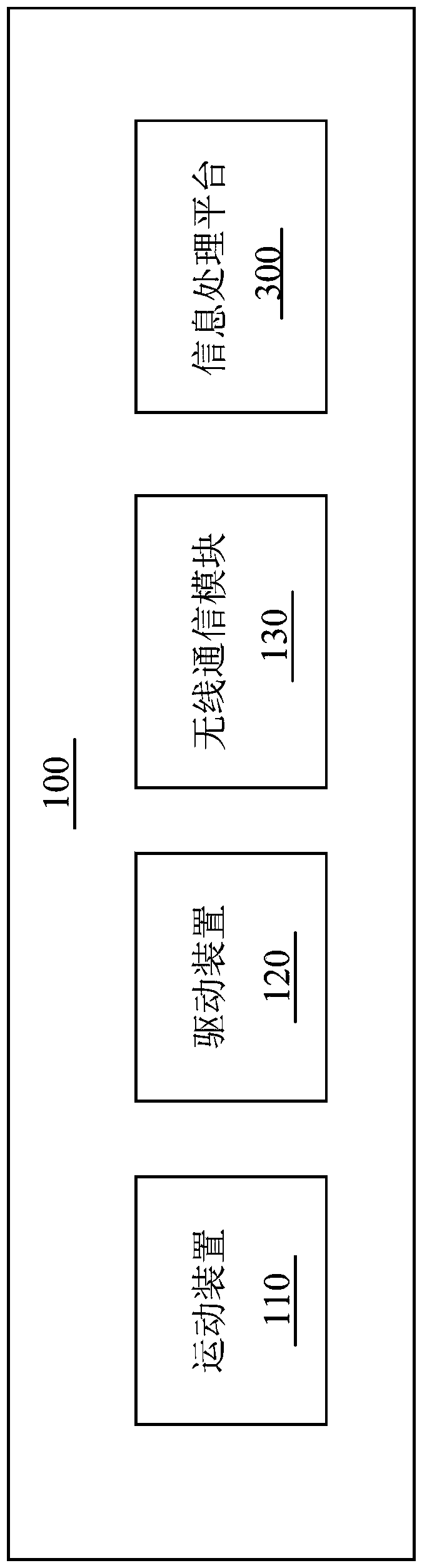 Information processing method and vehicle using the information processing method