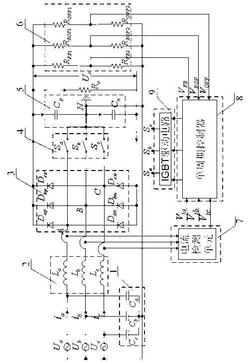 Control circuit for three-phase high power factor rectifier