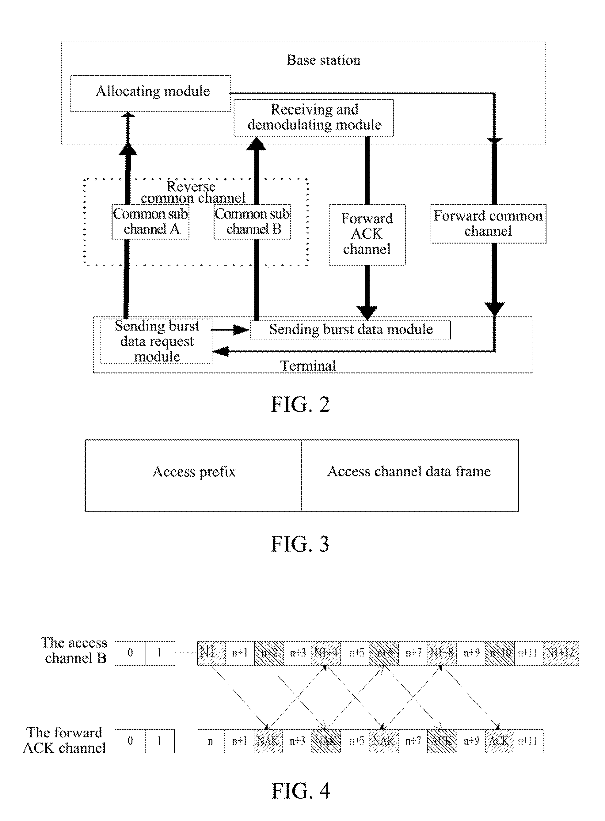 Access method and system for reverse public channel in wireless network