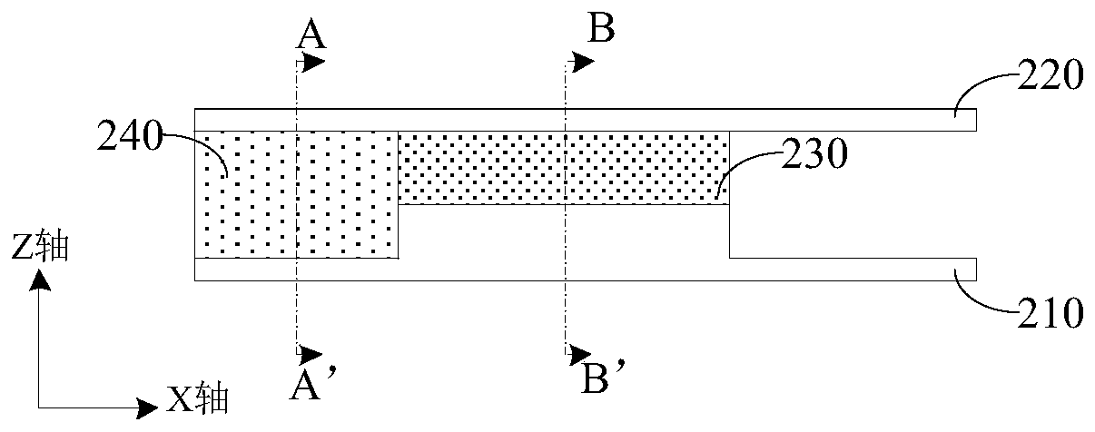 Dielectric lens, lens antenna and electronic equipment