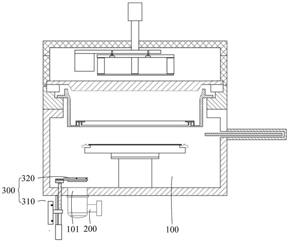 Semiconductor equipment