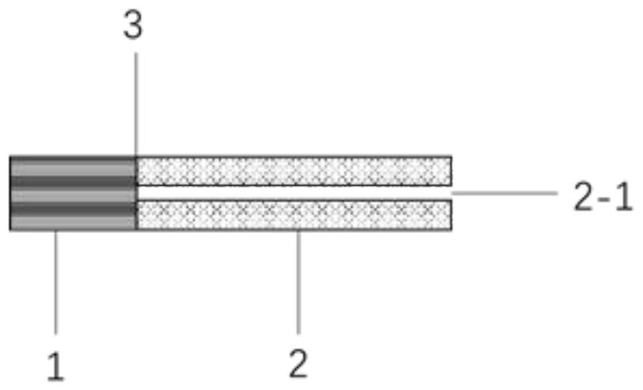 Paste binary structure heat-not-burn product