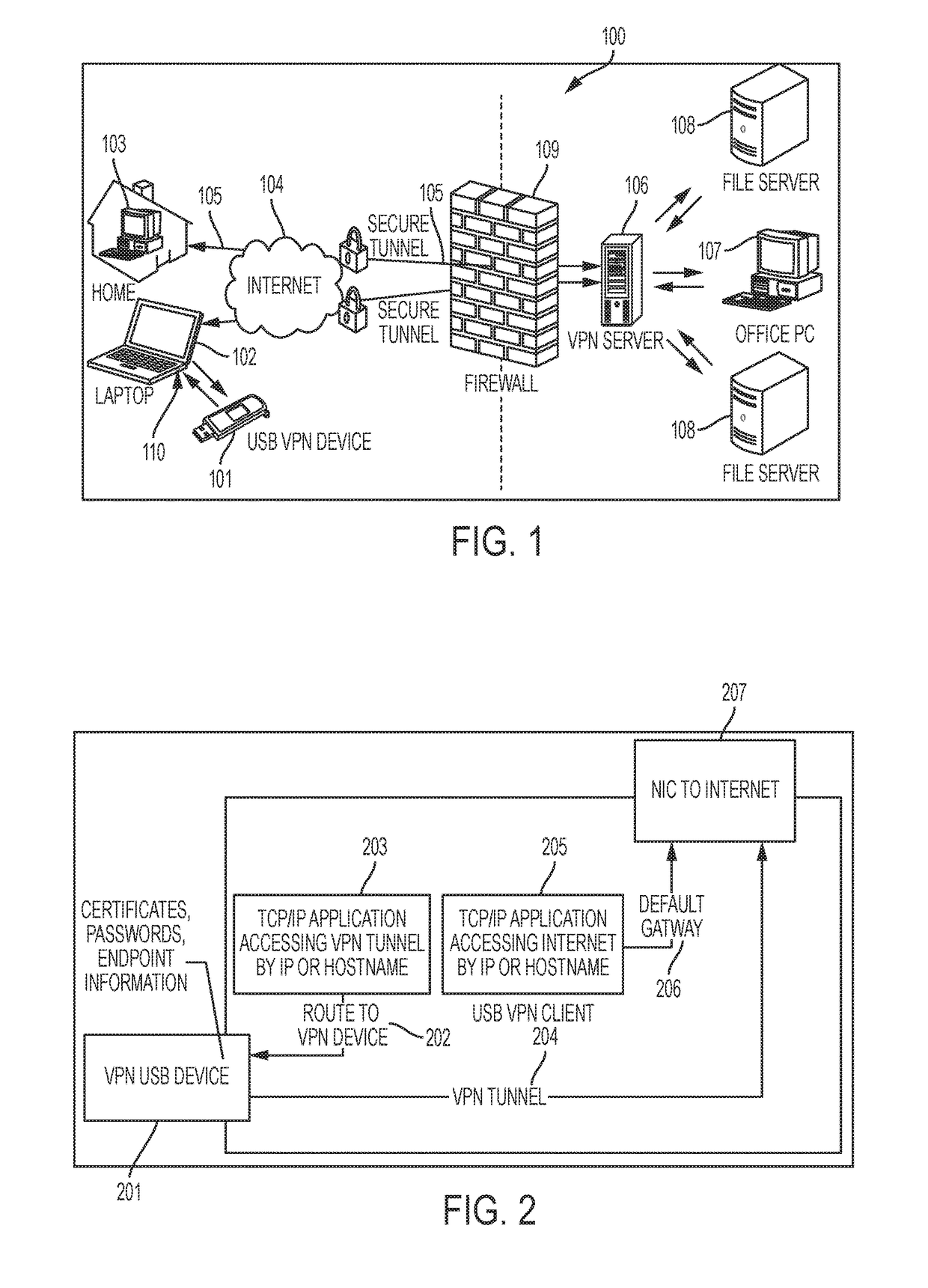 Method and apparatus of implementing a VPN tunnel