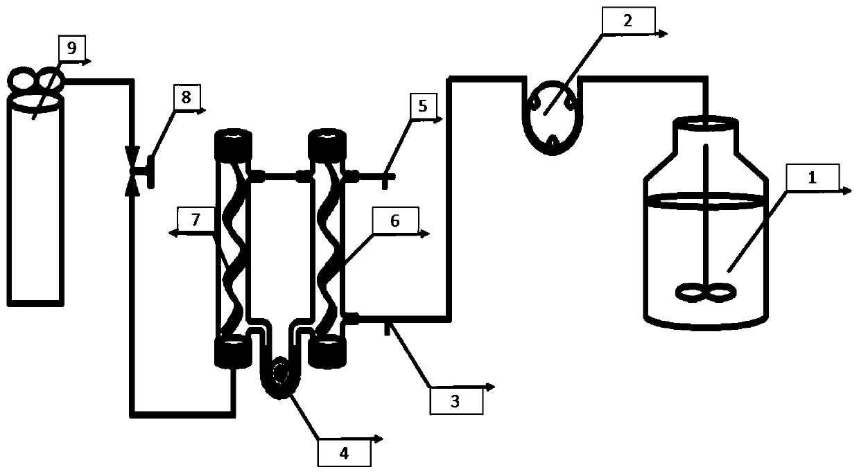 a no  <sub>3</sub>  <sup>-</sup> Method for reducing hexavalent chromium in methane matrix biofilm