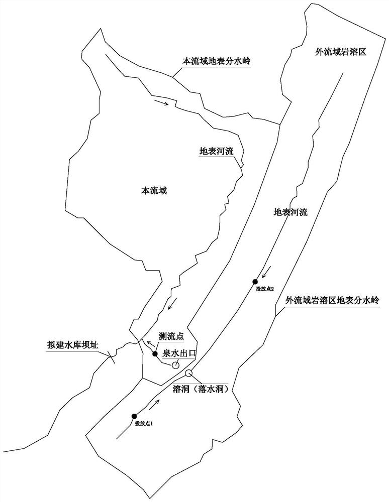 Calculation method, device and storage medium for overcurrent capacity of karst cave based on flood control algorithm