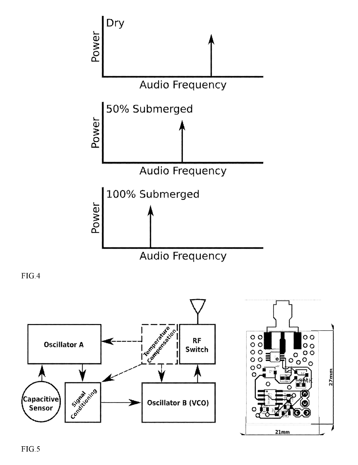 Ultra-low power and cost purely analog backscatter sensors with extended range smartphone/consumer electronics FM reception