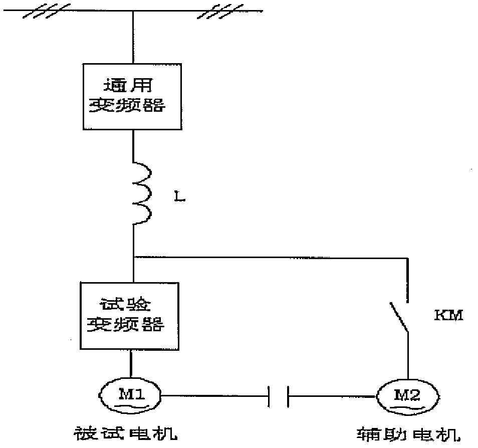 Energy feedback type test device for three-phase asynchronous motor