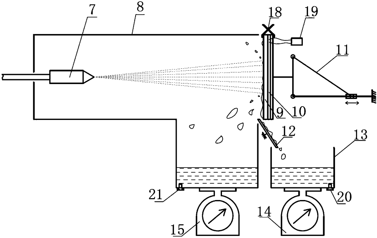 Applicable to the test device and measurement method for engine oil jet hitting the wall and splashing