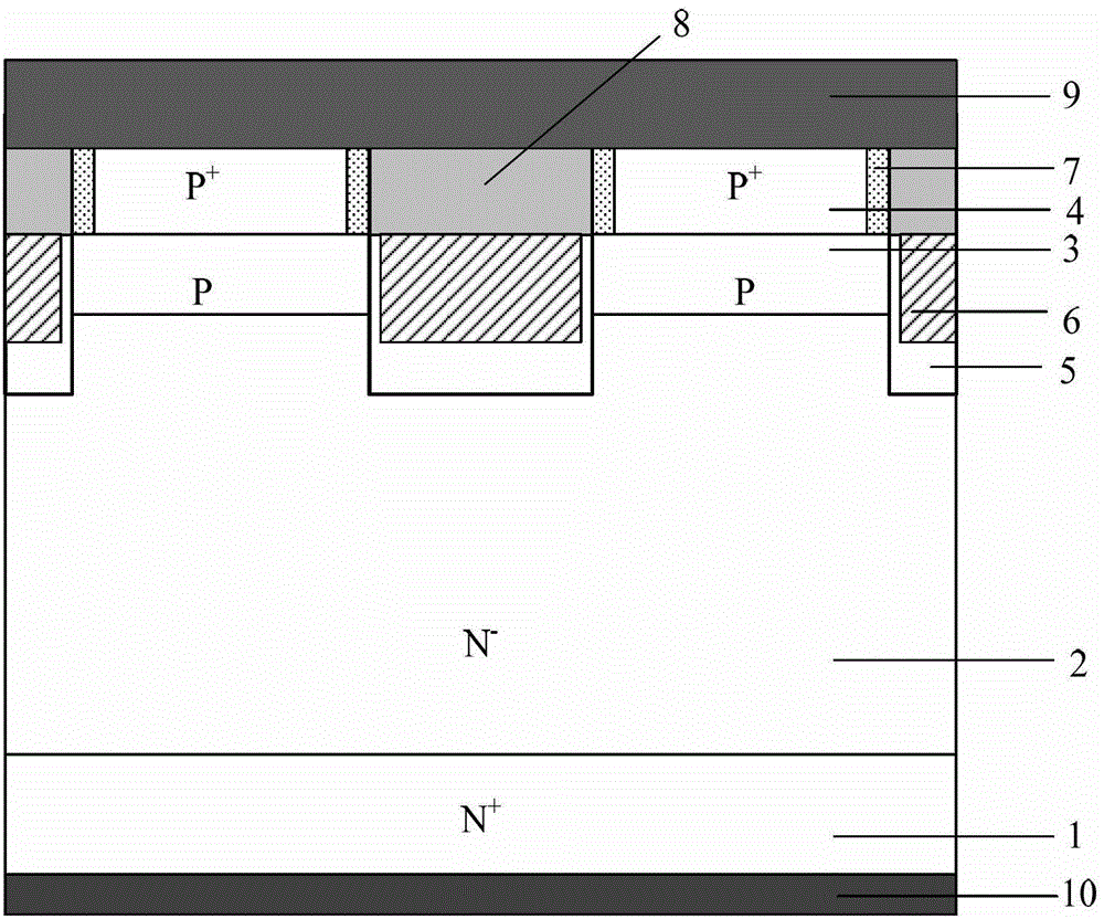 Preparation method of trench grid VDMOS (vertical double-diffused metal oxide semiconductor) device with ultra-thin source region
