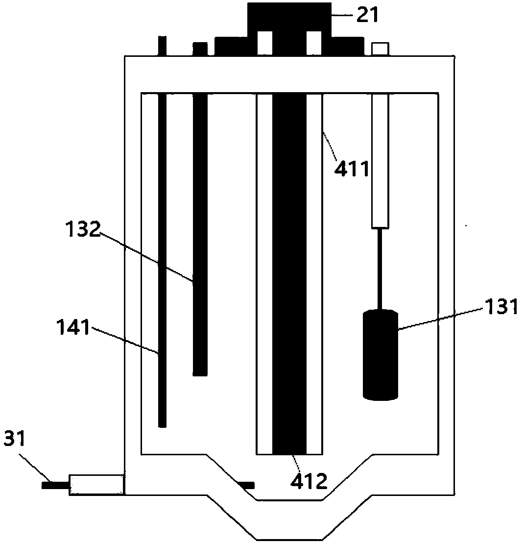 Electrochemical performance detection system and photoelectrochemical performance detection system