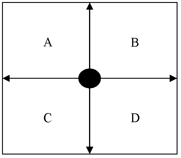 Vectorization method for raster data of remote sensing images