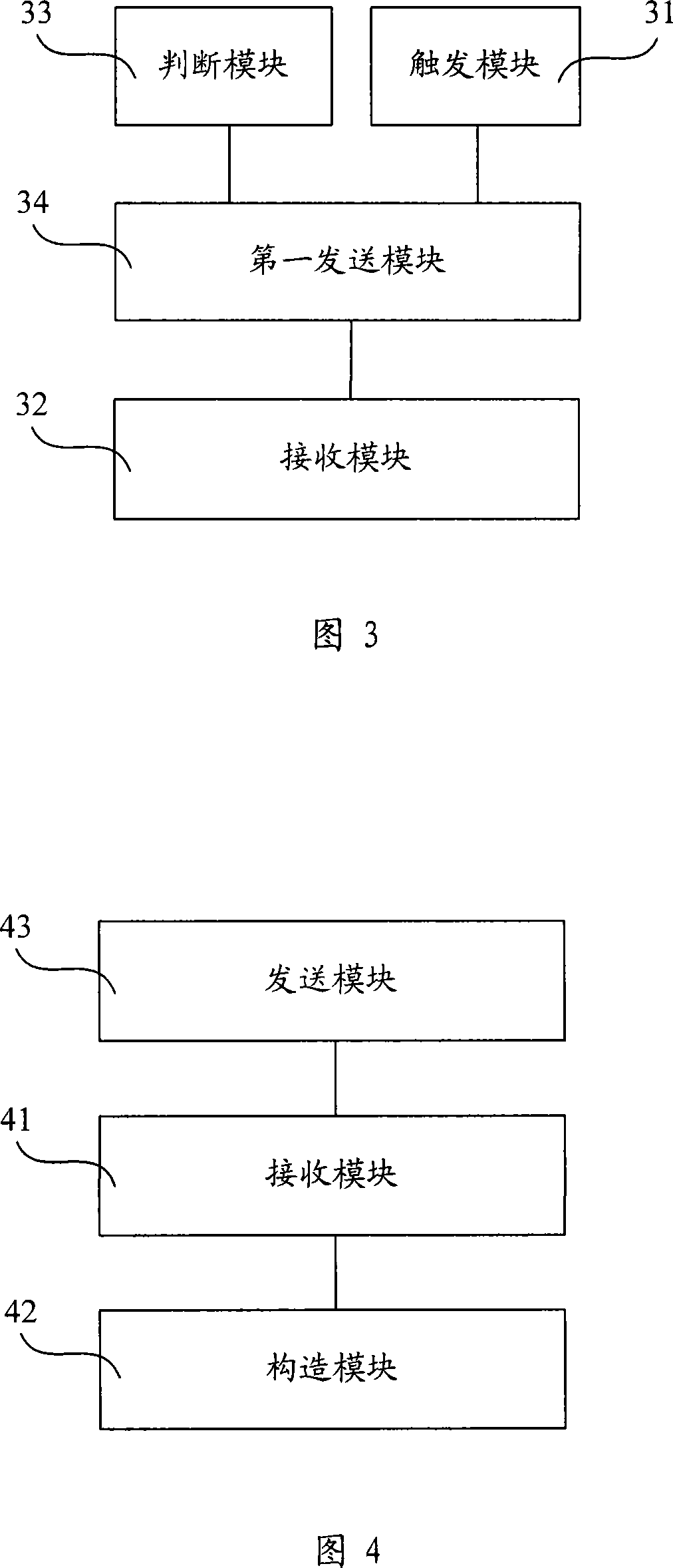 Service connection releasing method, system and mobile station, base station subsystem