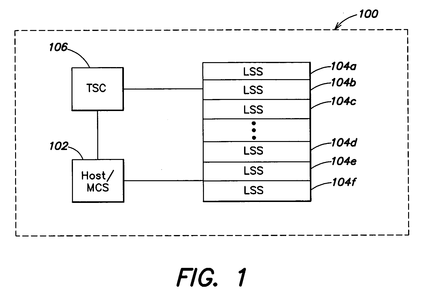 Methods and apparatus for enhanced operation of substrate carrier handlers