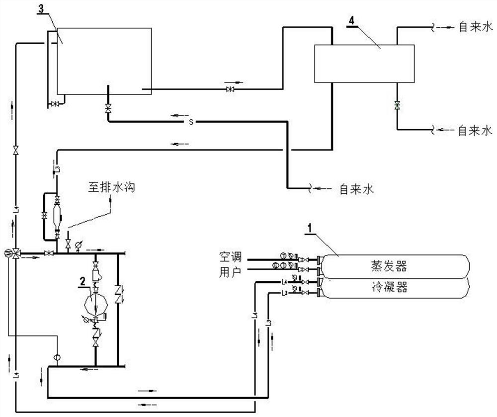 A heat exchange cooling water system and control method
