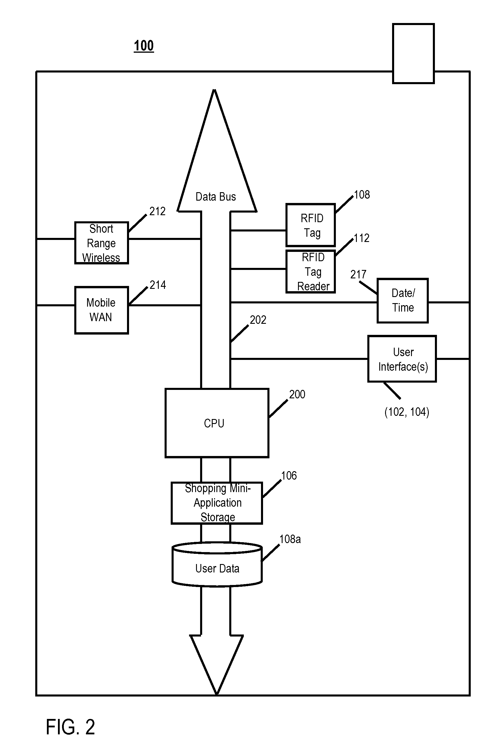 Method and apparatus for making daily shopping easier
