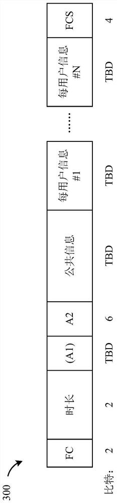 Systems and methods for indicating periodic allocations