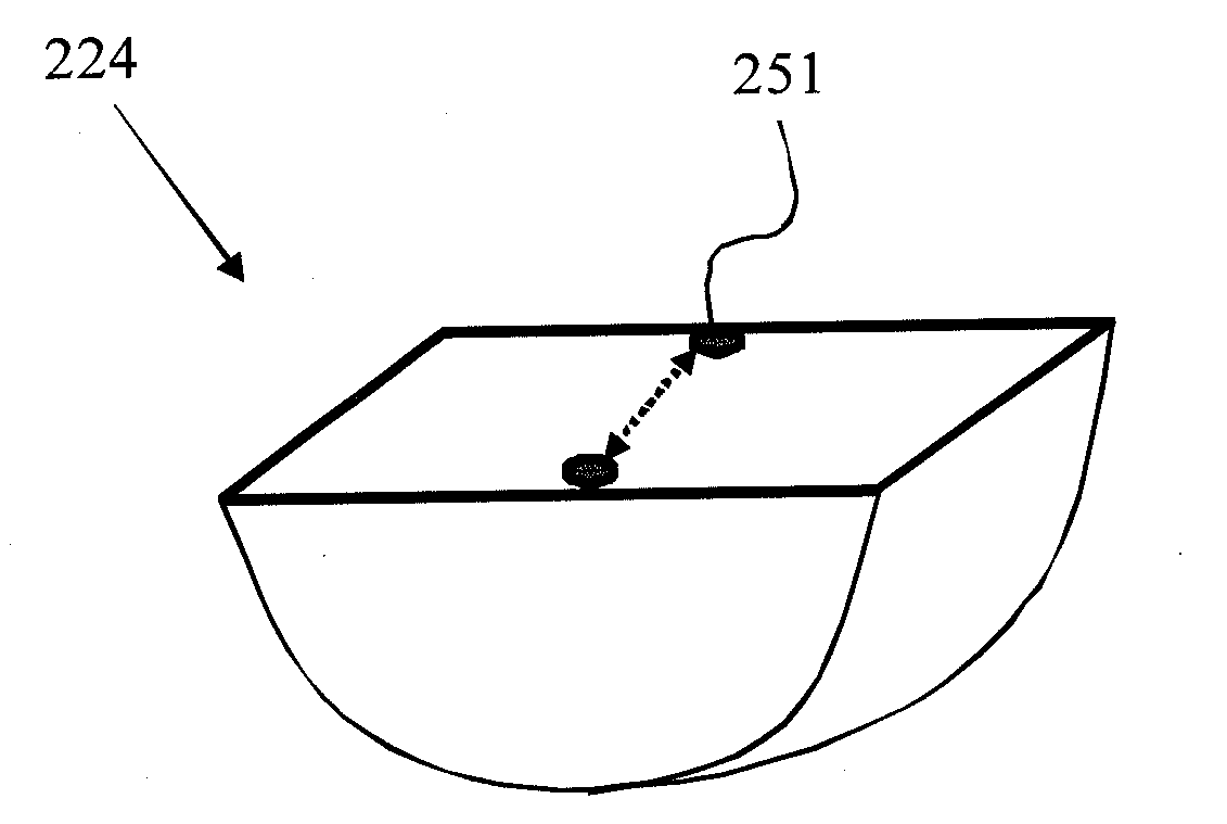 Optical detection system