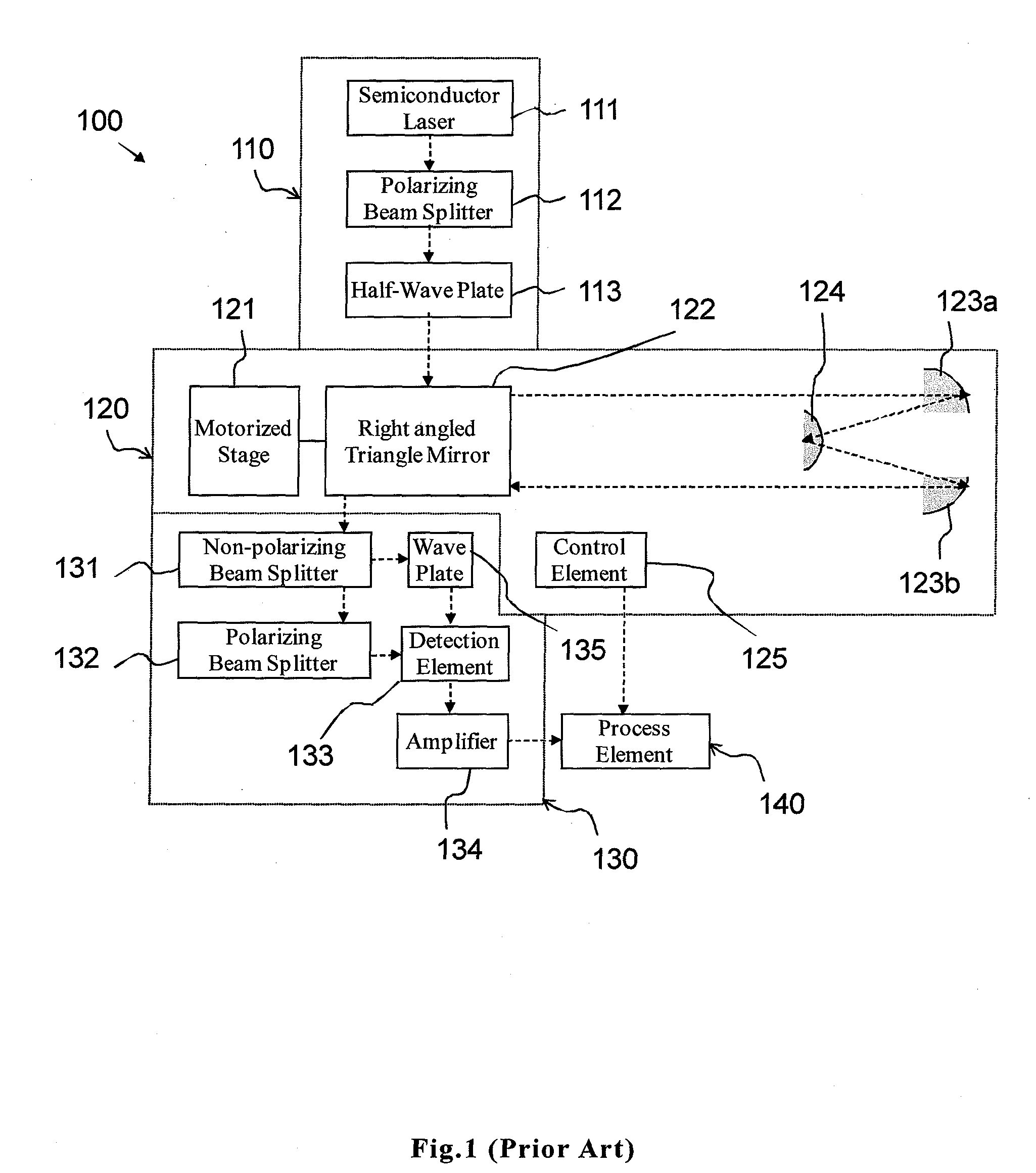 Optical detection system