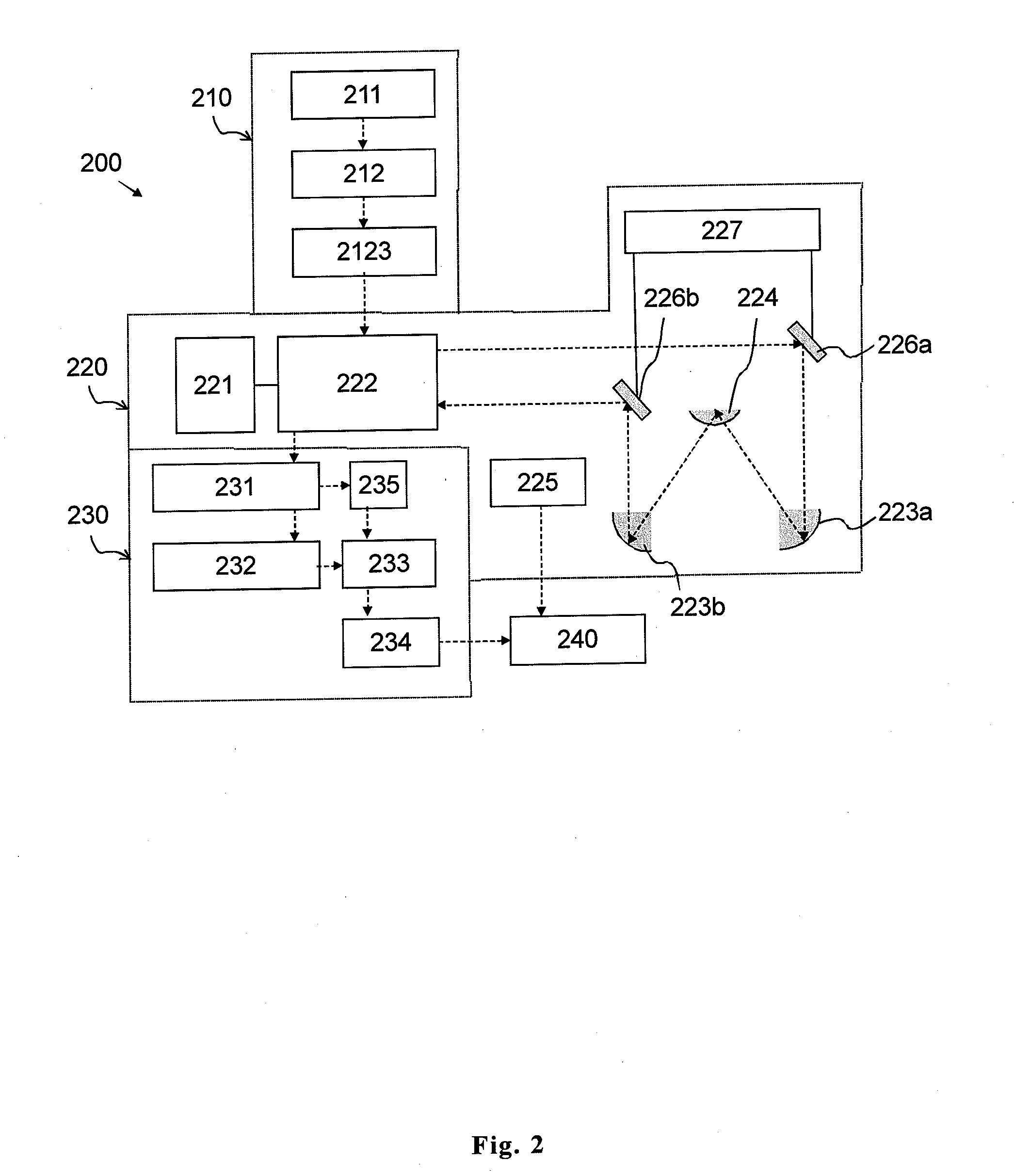 Optical detection system