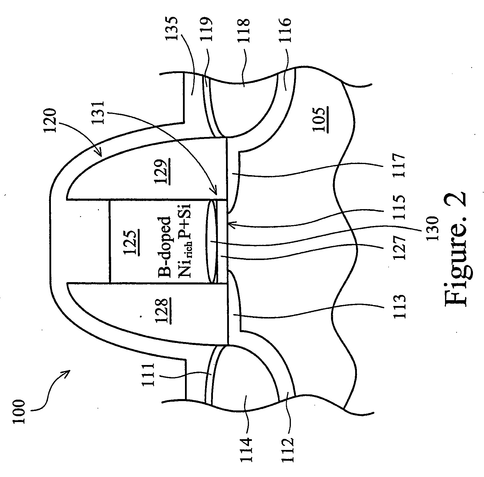 Silicided metal gate for multi-threshold voltage configuration