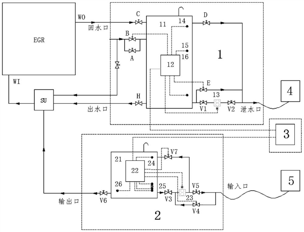 Water treatment system for marine low speed diesel engine egr