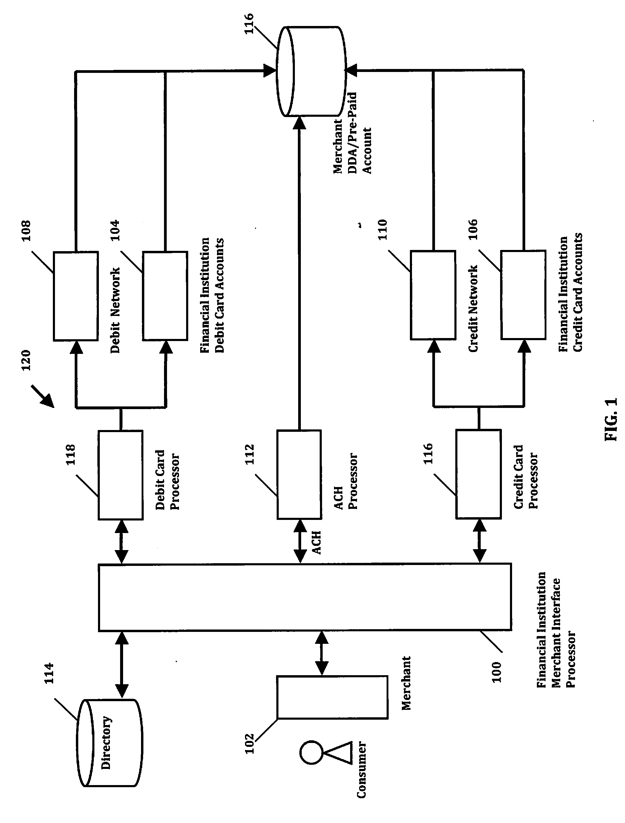 Methods and systems for routing payment transactions