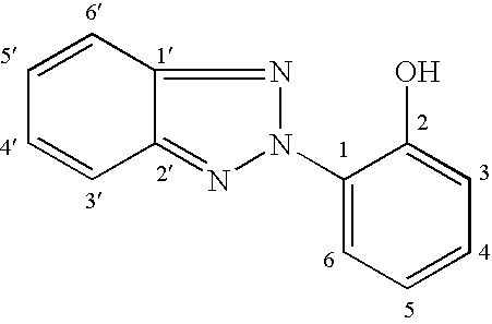 Synergistically high SPF photoprotective UV-screening compositions comprising benzotriazole-substituted silicon/dibenzoylmethane/diarylbutadiene compounds