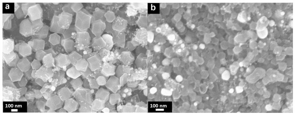 Preparation method and application of FeSn compound coated NC electrocatalyst